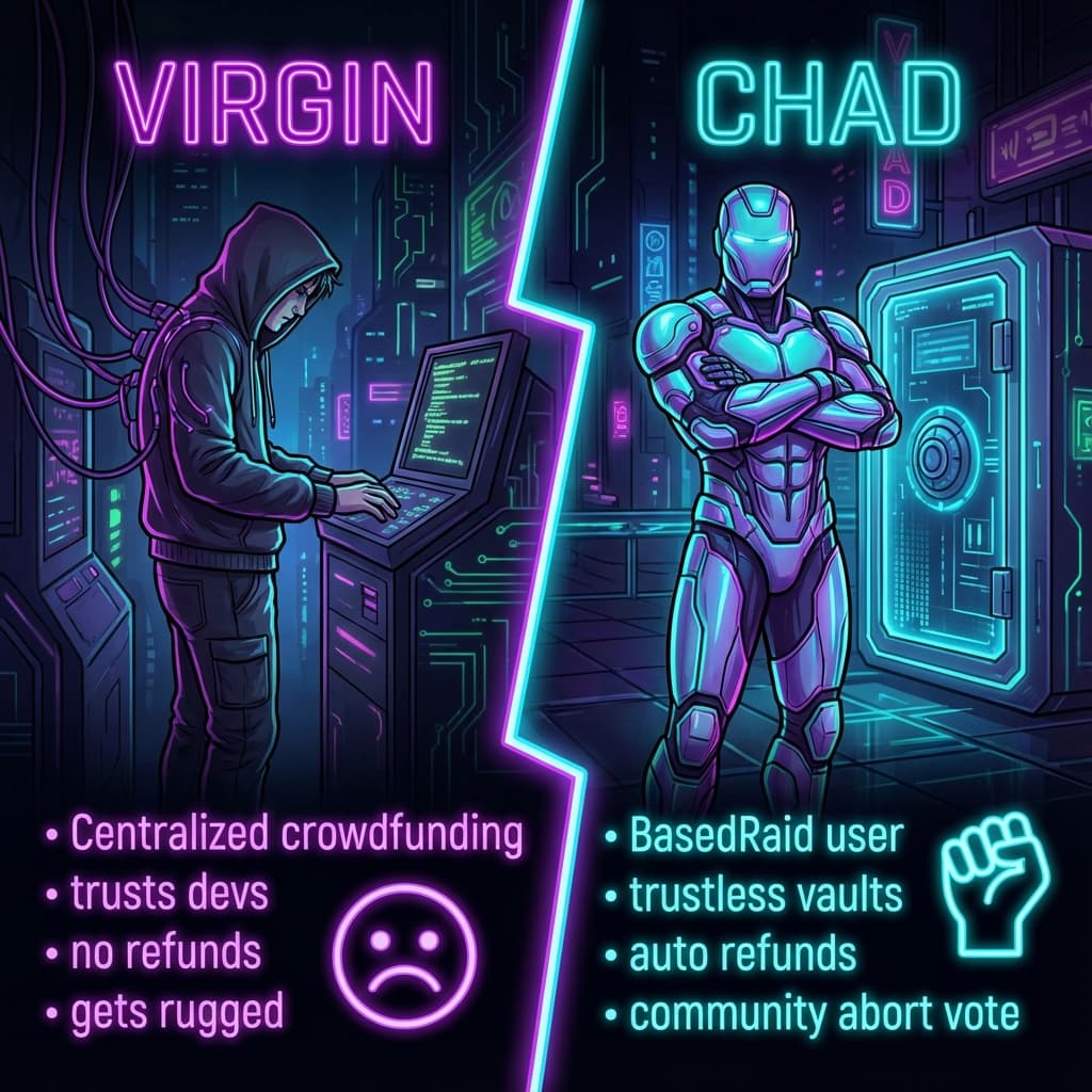 Virgin vs Chad